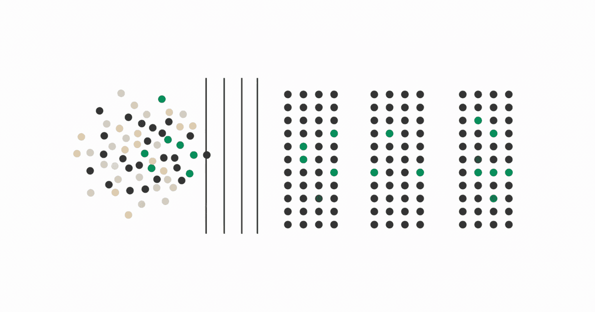 Abstract illustration of scattered dots sorting themselves into three distinct vertical clusters